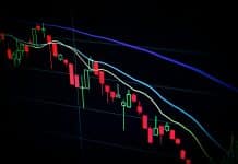 Best Trading Strategy for Synthetic Indices in Fast-Moving Markets